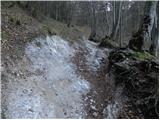 Stahovica - Kapela Marije Snežne (Velika planina)